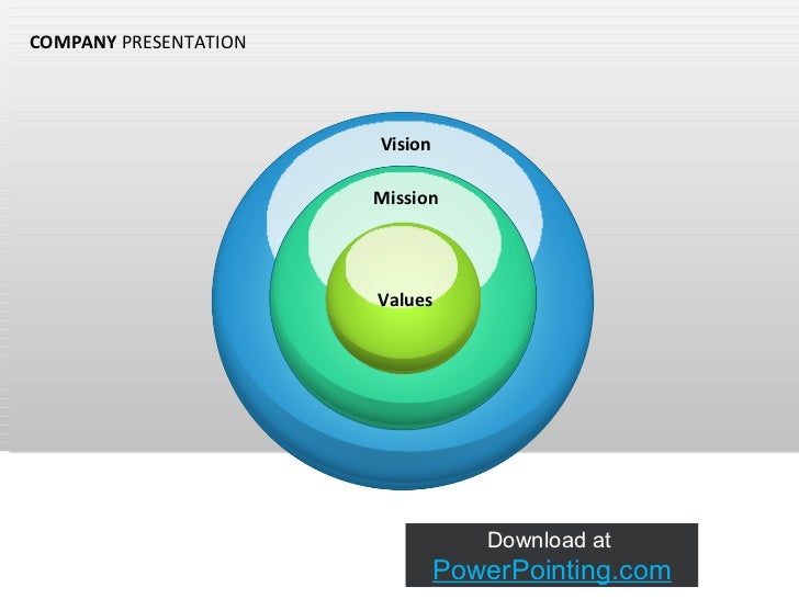 powerpoint company