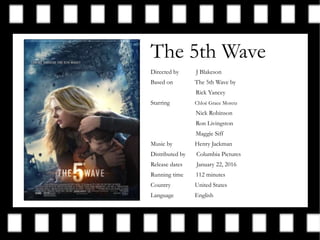 The 5th Wave
Directed by J Blakeson
Based on The 5th Wave by
Rick Yancey
Starring Chloë Grace Moretz
Nick Robinson
Ron Livingston
Maggie Siff
Music by Henry Jackman
Distributed by Columbia Pictures
Release dates January 22, 2016
Running time 112 minutes
Country United States
Language English
 
