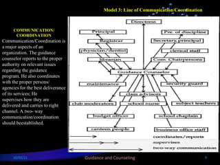 10/03/11 COMMUNICATION/ COORDINATION Communication/Coordination is a   major aspects of an organization. The guidance counselor reports to the proper  authority on relevant issues regarding the guidance program. He also coordinates with the proper persons/ agencies   for the best deliverance of its services; He supervises how they are delivered and carries to right channel. A two- way communication/coordination should beestablished.  Model 3: Line of Communication/Coordination Guidance and Counseling 