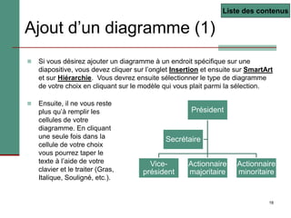 18
Ajout d’un diagramme (1)
 Si vous désirez ajouter un diagramme à un endroit spécifique sur une
diapositive, vous devez cliquer sur l’onglet Insertion et ensuite sur SmartArt
et sur Hiérarchie. Vous devrez ensuite sélectionner le type de diagramme
de votre choix en cliquant sur le modèle qui vous plait parmi la sélection.
 Ensuite, il ne vous reste
plus qu’à remplir les
cellules de votre
diagramme. En cliquant
une seule fois dans la
cellule de votre choix
vous pourrez taper le
texte à l’aide de votre
clavier et le traiter (Gras,
Italique, Souligné, etc.).
Liste des contenus
Président
Vice-
président
Actionnaire
majoritaire
Actionnaire
minoritaire
Secrétaire
 
