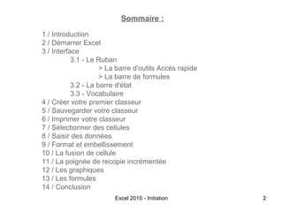 Sommaire :
1 / Introduction
2 / Démarrer Excel
3 / Interface
3.1 - Le Ruban
> La barre d'outils Accès rapide
> La barre de formules
3.2 - La barre d'état
3.3 - Vocabulaire
4 / Créer votre premier classeur
5 / Sauvegarder votre classeur
6 / Imprimer votre classeur
7 / Sélectionner des cellules
8 / Saisir des données
9 / Format et embellissement
10 / La fusion de cellule
11 / La poignée de recopie incrémentée
12 / Les graphiques
13 / Les formules
14 / Conclusion
Excel 2010 - Initiation

2

 