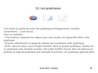 12 / Les graphiques

Il est facile et rapide de créer des graphiques (histogrammes, courbes,
camemberts…) avec Excel.
Voici un exemple :
- Tout d'abord, saisissez les valeurs que vous voulez voir apparaître dans votre
graphique.
- Ensuite, sélectionnez la plage de cellules qui constituera votre graphique,
- Enfin, dans le ruban, sous l'onglet insertion, dans le groupe graphique, cliquez sur
un graphique (par exemple courbe). Une petite fenêtre s'ouvre alors en dessous et
précisez le type de graphique (par exemple le premier). Un graphique apparait alors.

Excel 2010 - Initiation

40

 