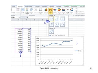 Excel 2010 - Initiation

41

 