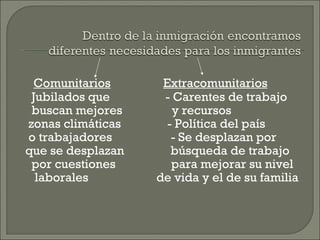 Comunitarios   Extracomunitarios Jubilados que  - Carentes de trabajo  buscan mejores  y recursos zonas climáticas  - Política del país o trabajadores  - Se desplazan por  que se desplazan  búsqueda de trabajo por cuestiones  para mejorar su nivel laborales  de vida y el de su familia 
