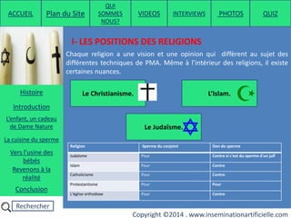 Rechercher
Copyright ©2014 . www.inseminationartificielle.com
I- LES POSITIONS DES RELIGIONS
Le Christianisme. L’Islam.
Le Judaïsme.
Chaque religion a une vision et une opinion qui diffèrent au sujet des
différentes techniques de PMA. Même à l’intérieur des religions, il existe
certaines nuances.
Don de spermeSperme du conjointReligion
Contre si c'est du sperme d'un juifPourJudaïsme
ContrePourIslam
ContrePourCatholicisme
PourPourProtestantisme
ContrePourL'église orthodoxe
ACCUEIL Plan du Site
QUI
SOMMES
NOUS?
QUIZ
Histoire
Introduction
L’enfant, un cadeau
de Dame Nature
Revenons à la
réalité
Conclusion
La cuisine du sperme
Vers l’usine des
bébés
PHOTOSVIDEOS INTERVIEWS
 