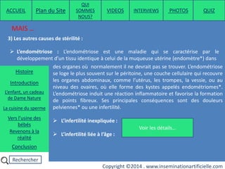 Rechercher
Copyright ©2014 . www.inseminationartificielle.com
3) Les autres causes de stérilité :
des organes où normalement il ne devrait pas se trouver. L’endométriose
se loge le plus souvent sur le péritoine, une couche cellulaire qui recouvre
les organes abdominaux, comme l’utérus, les trompes, la vessie, ou au
niveau des ovaires, où elle forme des kystes appelés endométriomes*.
L’endométriose induit une réaction inflammatoire et favorise la formation
de points fibreux. Ses principales conséquences sont des douleurs
pelviennes* ou une infertilité.
 L’infertilité inexpliquée :
 L’infertilité liée à l’âge :
MAIS …
 L’endométriose : L’endométriose est une maladie qui se caractérise par le
développement d’un tissu identique à celui de la muqueuse utérine (endomètre*) dans
Voir les détails…
ACCUEIL Plan du Site
QUI
SOMMES
NOUS?
QUIZ
Histoire
Introduction
L’enfant, un cadeau
de Dame Nature
Revenons à la
réalité
Conclusion
La cuisine du sperme
Vers l’usine des
bébés
PHOTOSVIDEOS INTERVIEWS
 