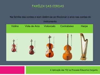 Na família das cordas o som obtém-se ao friccionar o arco nas cordas do
instrumento.
Violino Viola de Arco Violoncelo Contrabaixo Harpa
A Aplicação das TIC no Processo Educativo Conjunto.
 