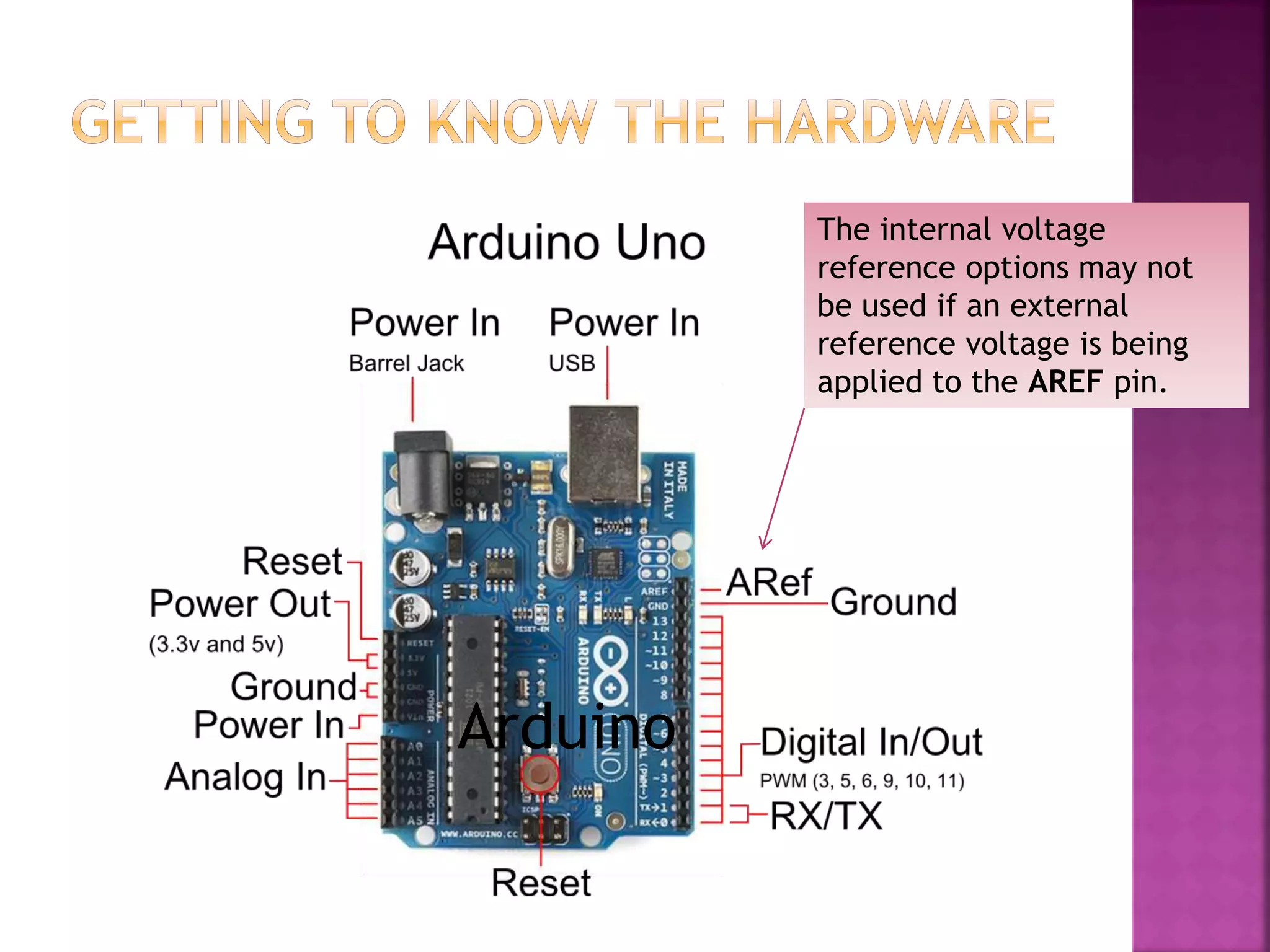 The internal voltage
reference options may not
be used if an external
reference voltage is being
applied to the AREF pin.
Arduino
 