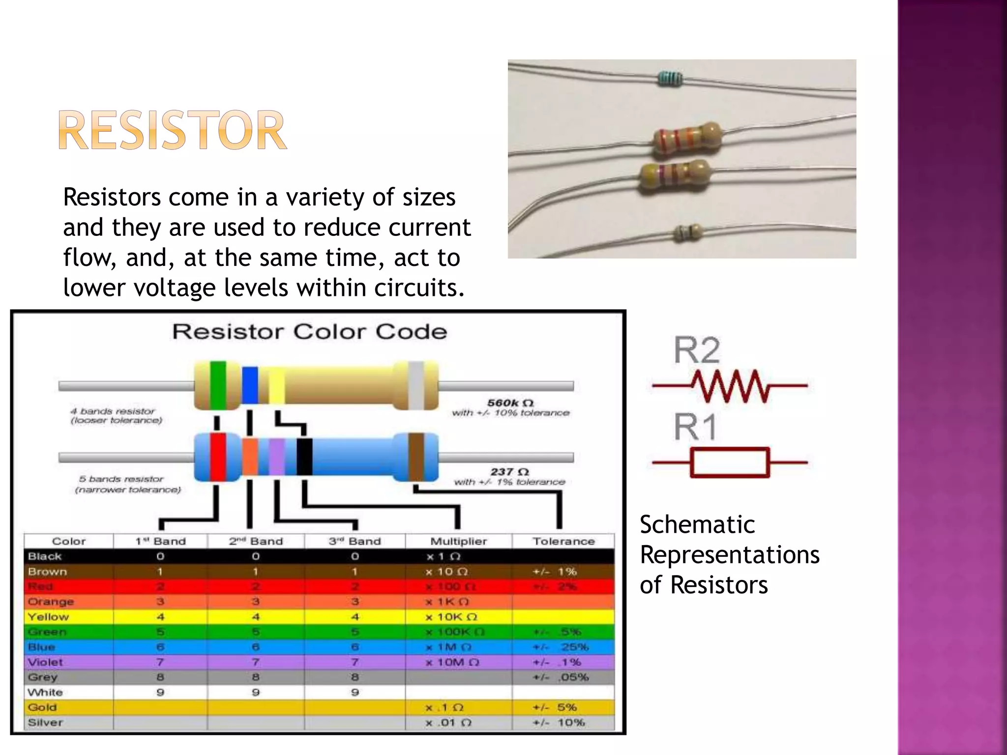 Resistors come in a variety of sizes
and they are used to reduce current
flow, and, at the same time, act to
lower voltage levels within circuits.
Schematic
Representations
of Resistors
 