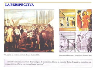 LA PERSPECTIVA 