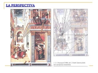 LA PERSPECTIVA 