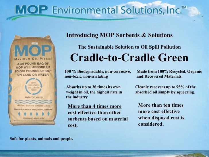 MOP Products and Processes