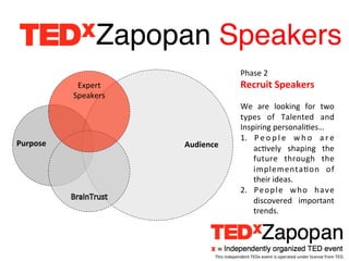 Zapopan Speakers!
                                                         Phase	
  2	
  
               Expert	
                                  Recruit	
  Speakers	
  
              Speakers	
                                 	
  
                                                         We	
   are	
   looking	
   for	
   two	
  
                                                         types	
   of	
   Talented	
   and	
  
                                                         Inspiring	
  personaliEes…	
  
                                                         1.  P e o p l e	
   w h o	
   a r e	
  
Purpose	
                    Audience	
                       acEvely	
   shaping	
   the	
  
                                                              future	
   through	
   the	
  
                                                              implementaEon	
   of	
  
                                                              their	
  ideas.	
  
                                                         2.  P e o p l e	
   w h o	
   h a v e	
  
                                                              discovered	
   important	
  
                                                              trends.	
  




                                       This	
  independent	
  TEDx	
  event	
  is	
  operated	
  under	
  license	
  from	
  TED.	
  
 