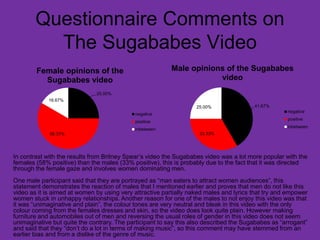 Questionnaire Comments on
The Sugababes Video
41.67%
33.33%
25.00%
Male opinions of the Sugababes
video
negative
positive
inbetween
25.00%
58.33%
16.67%
Female opinions of the
Sugababes video
negative
positive
inbetween
In contrast with the results from Britney Spear’s video the Sugababes video was a lot more popular with the
females (58% positive) than the males (33% positive), this is probably due to the fact that it was directed
through the female gaze and involves women dominating men.
One male participant said that they are portrayed as “man eaters to attract women audiences”, this
statement demonstrates the reaction of males that I mentioned earlier and proves that men do not like this
video as it is aimed at women by using very attractive partially naked males and lyrics that try and empower
women stuck in unhappy relationships. Another reason for one of the males to not enjoy this video was that
it was “unimaginative and plain”, the colour tones are very neutral and bleak in this video with the only
colour coming from the females dresses and skin, so the video does look quite plain. However making
furniture and automobiles out of men and reversing the usual roles of gender in this video does not seem
unimaginative but quite the contrary. The participant to say this also described the Sugababes as “arrogant”
and said that they “don’t do a lot in terms of making music”, so this comment may have stemmed from an
earlier bias and from a dislike of the genre of music.
 