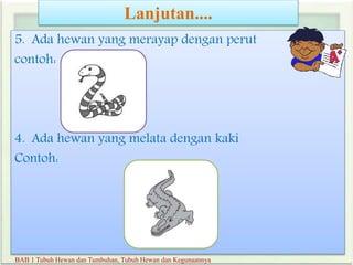 Lanjutan....
5. Ada hewan yang merayap dengan perut
contoh:
4. Ada hewan yang melata dengan kaki
Contoh:
BAB 1 Tubuh Hewan dan Tumbuhan, Tubuh Hewan dan Kegunaannya
 