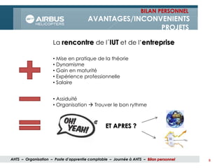 8
BILAN PERSONNEL
AVANTAGES/INCONVENIENTS
PROJETS
La rencontre de l´IUT et de l’entreprise
AHTS – Organisation – Poste d’apprentie comptable – Journée à AHTS – Bilan personnel
• Mise en pratique de la théorie
• Dynamisme
• Gain en maturité
• Expérience professionnelle
• Salaire
• Assiduité
• Organisation  Trouver le bon rythme
ET APRES ?
 
