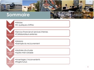 Powerpoint Presentation Entreprise