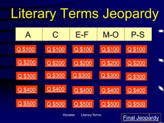 Literary Terms Jeopardy
   A       C             E-F               M-O         P-S
Q $100    Q $100     Q $100                Q $100    Q $100

 Q $200   Q $200     Q $200                Q $200    Q $200

 Q $300   Q $300    Q $300             Q $300        Q $300

 Q $400   Q $400     Q $400                Q $400    Q $400

 Q $500   Q $500     Q $500                Q $500    Q $500
               Honaker    Literary Terms                      1
                                                    Final Jeopardy
 