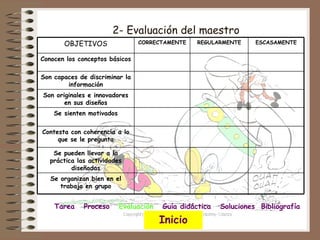 2- Evaluación del maestro Tarea   Proceso   Evaluación   Guía didáctica   Soluciones   Bibliografía Inicio Se organizan bien en el trabajo en grupo Se pueden llevar a la práctica las actividades diseñadas Contesta con coherencia a lo que se le pregunta Se sienten motivados Son originales e innovadores en sus diseños Son capaces de discriminar la información Conocen los conceptos básicos ESCASAMENTE REGULARMENTE CORRECTAMENTE OBJETIVOS 
