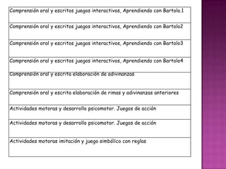 Comprensión oral y escritos juegos interactivos, Aprendiendo con Bartolo.1


Comprensión oral y escritos juegos interactivos, Aprendiendo con Bartolo2


Comprensión oral y escritos juegos interactivos, Aprendiendo con Bartolo3


Comprensión oral y escritos juegos interactivos, Aprendiendo con Bartolo4

Comprensión oral y escrita elaboración de adivinanzas


Comprensión oral y escrita elaboración de rimas y adivinanzas anteriores


Actividades motoras y desarrollo psicomotor. Juegos de acción

Actividades motoras y desarrollo psicomotor. Juegos de acción


Actividades motoras imitación y juego simbólico con reglas
 