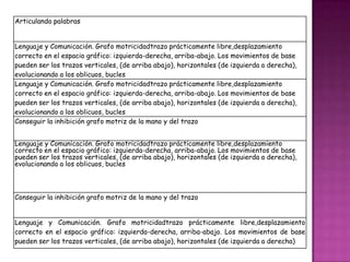 Articulando palabras


Lenguaje y Comunicación. Grafo motricidadtrazo prácticamente libre,desplazamiento
correcto en el espacio gráfico: izquierda-derecha, arriba-abajo. Los movimientos de base
pueden ser los trazos verticales, (de arriba abajo), horizontales (de izquierda a derecha),
evolucionando a los oblicuos, bucles
Lenguaje y Comunicación. Grafo motricidadtrazo prácticamente libre,desplazamiento
correcto en el espacio gráfico: izquierda-derecha, arriba-abajo. Los movimientos de base
pueden ser los trazos verticales, (de arriba abajo), horizontales (de izquierda a derecha),
evolucionando a los oblicuos, bucles
Conseguir la inhibición grafo motriz de la mano y del trazo


Lenguaje y Comunicación. Grafo motricidadtrazo prácticamente libre,desplazamiento
correcto en el espacio gráfico: izquierda-derecha, arriba-abajo. Los movimientos de base
pueden ser los trazos verticales, (de arriba abajo), horizontales (de izquierda a derecha),
evolucionando a los oblicuos, bucles



Conseguir la inhibición grafo motriz de la mano y del trazo


Lenguaje y Comunicación. Grafo motricidadtrazo prácticamente libre,desplazamiento
correcto en el espacio gráfico: izquierda-derecha, arriba-abajo. Los movimientos de base
pueden ser los trazos verticales, (de arriba abajo), horizontales (de izquierda a derecha)
 