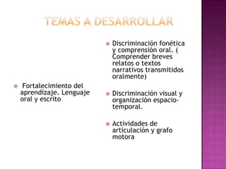    Discriminación fonética
                                y comprensión oral. (
                                Comprender breves
                                relatos o textos
                                narrativos transmitidos
                                oralmente)
    Fortalecimiento del
    aprendizaje. Lenguaje      Discriminación visual y
    oral y escrito              organización espacio-
                                temporal.

                               Actividades de
                                articulación y grafo
                                motora
 