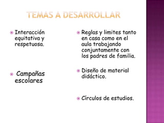    Interacción       Reglas y limites tanto
    equitativa y       en casa como en el
    respetuosa.        aula trabajando
                       conjuntamente con
                       los padres de familia.

                       Diseño de material
    Campañas
                   

                       didáctico.
    escolares

                      Círculos de estudios.
 