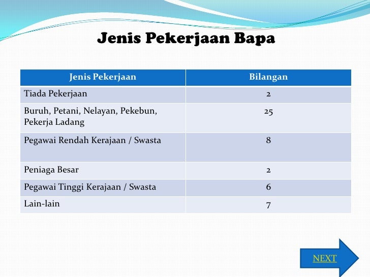 kajian penggunaan telefon bimbit dalam kalangan pelajar