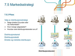 7.5 Markedsstrategi
7.5.3 Plass
Valg av distribusjonsstrategi
 Selge direkte til kunden eller
via mellomledd?
 Hvor mange salgssteder?
 Hvordan skal distribusjonskanalen se ut?
Distribusjonskanal
Distribusjonsledd
Direkte og indirekte distribusjon
 