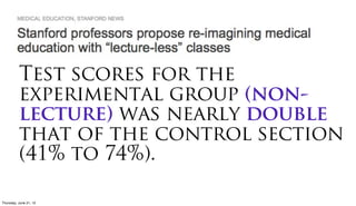 Test scores for the
           experimental group (non-
           lecture) was nearly double
           that of the control section
           (41% to 74%).

Friday, June 22, 12
 