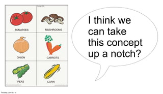 I think we
                      can take
                      this concept
                      up a notch?


Friday, June 22, 12
 