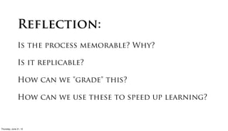 Reflection:




Friday, June 22, 12
 