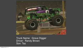 Reflection:
                Is the process memorable? Why?

                Is it replicable? 

                How can we "grade" this?

                How can we use these to speed up learning?



Friday, June 22, 12
 
