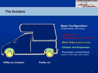 PowerPoint Karaoke Slides from DrupalCorn 2014