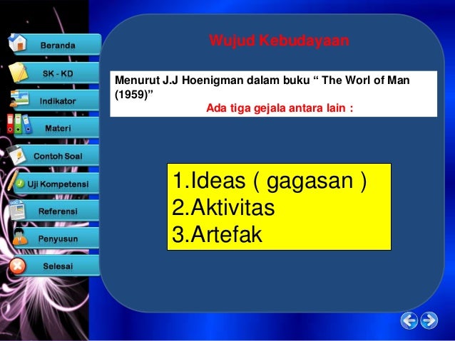 Contoh Gejala Sosial Hukum - Contoh Atr