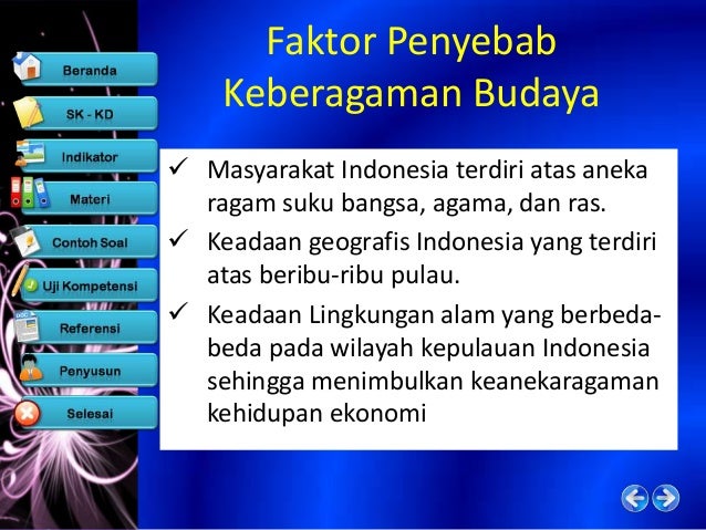 Powerpoint keberagamanbdypnyyuni