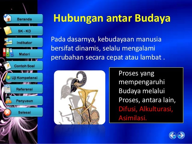 Powerpoint keberagamanbdypnyyuni