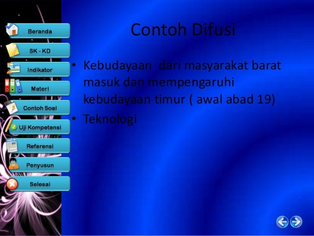 Contoh Asimilasi Kesenian - Toko FD Flashdisk Flashdrive