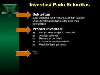 Investasi Pada Sekuritas

 Sekuritas
 surat berharga yang menunjukkan hak investor
 untuk mendapatkan bagian dari kekayaan
 perusahaan

 Proses Investasi
 a)                  Menentukan kebijakan investasi
 b)                  Analisis sekuritas
 c)                  Penentuan portofolio
 d)                  Melakukan revisi portofolio
 e)                  Penilaian hasil portofolio

 Tipe Order
 1)   Open order
 2)   Market order
 3)   Limit order
 4)   Stop order
 