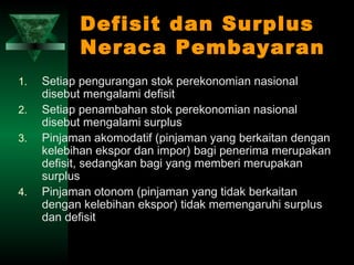 Defisit dan Surplus
           Neraca Pembayaran
1.   Setiap pengurangan stok perekonomian nasional
     disebut mengalami defisit
2.   Setiap penambahan stok perekonomian nasional
     disebut mengalami surplus
3.   Pinjaman akomodatif (pinjaman yang berkaitan dengan
     kelebihan ekspor dan impor) bagi penerima merupakan
     defisit, sedangkan bagi yang memberi merupakan
     surplus
4.   Pinjaman otonom (pinjaman yang tidak berkaitan
     dengan kelebihan ekspor) tidak memengaruhi surplus
     dan defisit
 