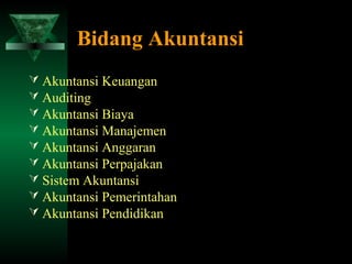Bidang Akuntansi
 Akuntansi Keuangan
 Auditing
 Akuntansi Biaya
 Akuntansi Manajemen
 Akuntansi Anggaran
 Akuntansi Perpajakan
 Sistem Akuntansi
 Akuntansi Pemerintahan
 Akuntansi Pendidikan
 