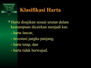 Klasifikasi Harta

 Harta disajikan sesuai urutan dalam
  kemampuan dicairkan menjadi kas.
  - harta lancar,
  - investasi jangka panjang,
  - harta tetap, dan
  - harta tidak berwujud.
 