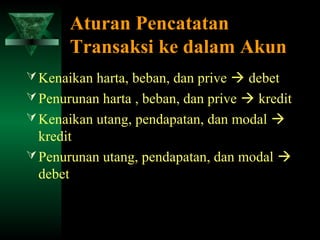 Aturan Pencatatan
       Transaksi ke dalam Akun
 Kenaikan harta, beban, dan prive  debet
 Penurunan harta , beban, dan prive  kredit
 Kenaikan utang, pendapatan, dan modal 
  kredit
 Penurunan utang, pendapatan, dan modal 
  debet
 