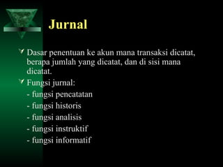Jurnal
 Dasar penentuan ke akun mana transaksi dicatat,
  berapa jumlah yang dicatat, dan di sisi mana
  dicatat.
 Fungsi jurnal:
  - fungsi pencatatan
  - fungsi historis
  - fungsi analisis
  - fungsi instruktif
  - fungsi informatif
 