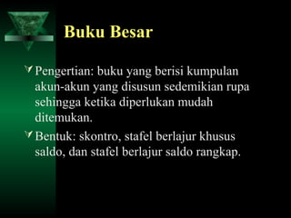 Buku Besar

 Pengertian: buku yang berisi kumpulan
  akun-akun yang disusun sedemikian rupa
  sehingga ketika diperlukan mudah
  ditemukan.
 Bentuk: skontro, stafel berlajur khusus
  saldo, dan stafel berlajur saldo rangkap.
 