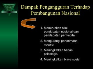 Dampak Pengangguran Terhadap
   Pembangunan Nasional

       1. Menurunkan nilai
          pendapatan nasional dan
          pendapatan per kapita
       2. Mengurangi penerimaan
          negara
       3. Meningkatkan beban
          psikologis
       4. Meningkatkan biaya sosial
 