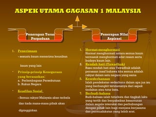 ASPEK UTAMA GAGASAN 1 MALAYSIA Penerapan Teras Perpaduan Penerapan Nilai Aspirasi Penerimaan - sesuatu kaum menerima keunikan  kaum yang lain  Prinsip-prinsip Kenegaraan   yang berasaskan : a.  Perlembagaan Persekutuan b. Rukun Negara Keadilan Sosial   -  Semua rakyat Malaysia akan terbela  dan tiada mana-mana pihak akan  dipinggirkan   Hormat-menghormati Hormat menghormati antara semua kaum termasuk menghormati adat resam serta budaya kaum lain.  2. Rendah hati (Tawadhuk) Rasa rendah hati atau Tawadhuk adalah perasaan insaf bahawa kita semua adalah rakyat dalam satu negara yang sama  Kesederhanaan Ialah pendekatan sederhana dalam apa jua isu yang berbangkit terutamanya dari aspek tindakan atau tutur kata. Berbudi-bahasa Budi-bahasa ialah tuturkata dan tingkah laku yang tertib dan berpaksikan kesantunan dalam segala interaksi dan perhubungan dengan pihak lain bagi menjana kerjasama dan permuafakatan yang lebih erat. 
