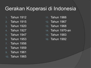 Gerakan Koperasi di Indonesia
1.    Tahun 1912   11. Tahun 1966
2.    Tahun 1915   12. Tahun 1967
3.    Tahun 1920   13. Tahun 1968
4.    Tahun 1927   14. Tahun 1970-an
5.    Tahun 1947   15. Tahun 1983
6.    Tahun 1953   16. Tahun 1992
7.    Tahun 1956
8.    Tahun 1959
9.    Tahun 1961
10.   Tahun 1965
 