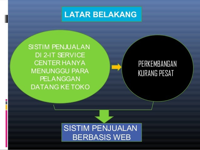 Contoh Presentasi Penjualan Powerpoint Jurnal Siswa Contoh Presentasi Penjualan Powerpoint Jurnal Siswa