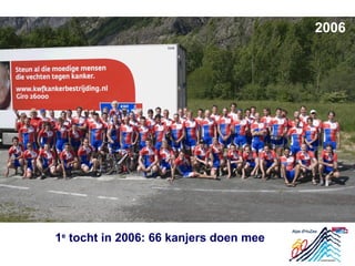 1e
tocht in 2006: 66 kanjers doen mee
2006
 